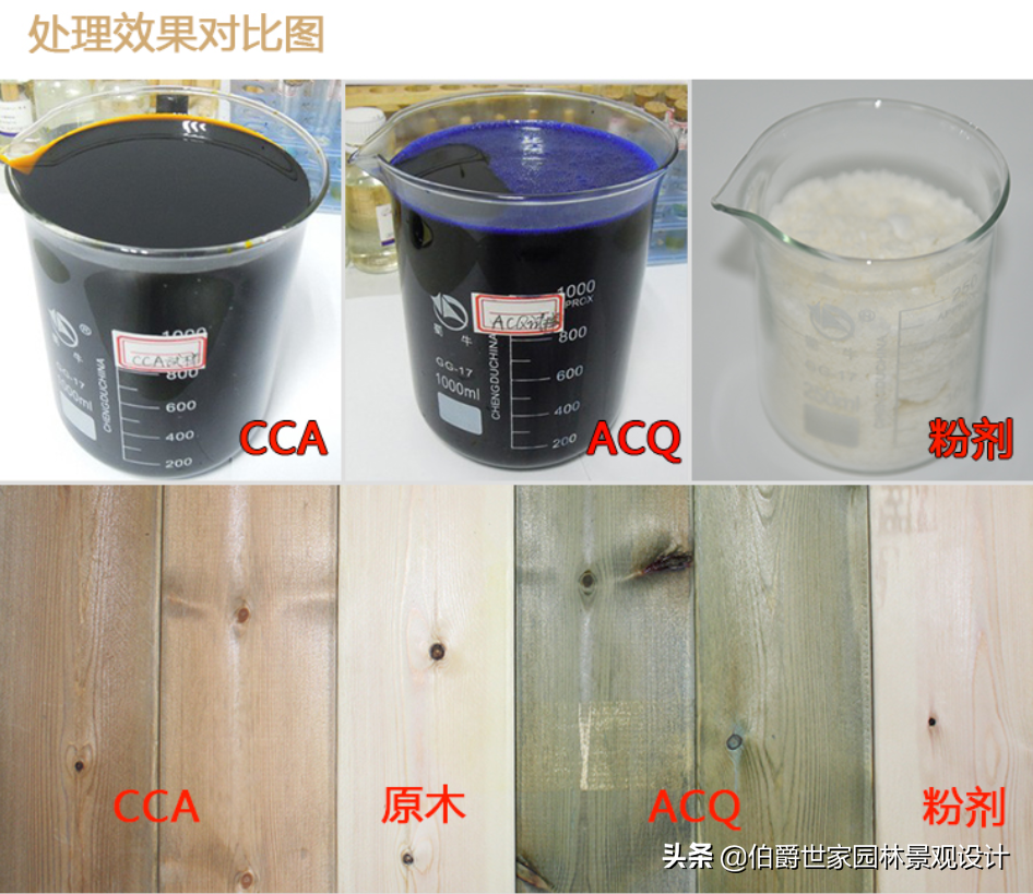 防腐木的处理工艺及景观常用木材