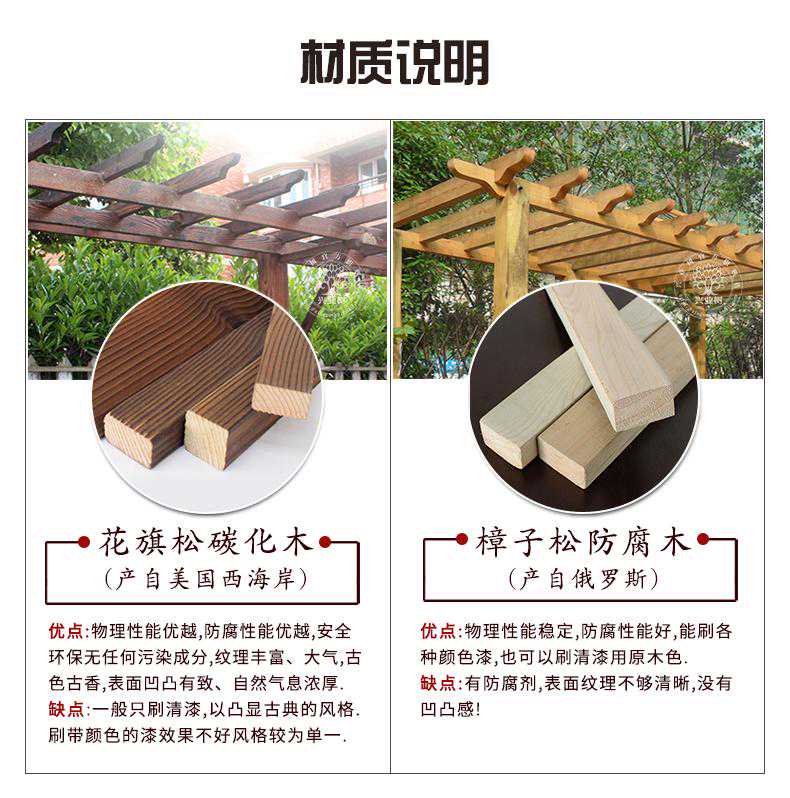 庭院设计经验：防腐木贵吗？围栏怎么做？几十种样式和实景案例