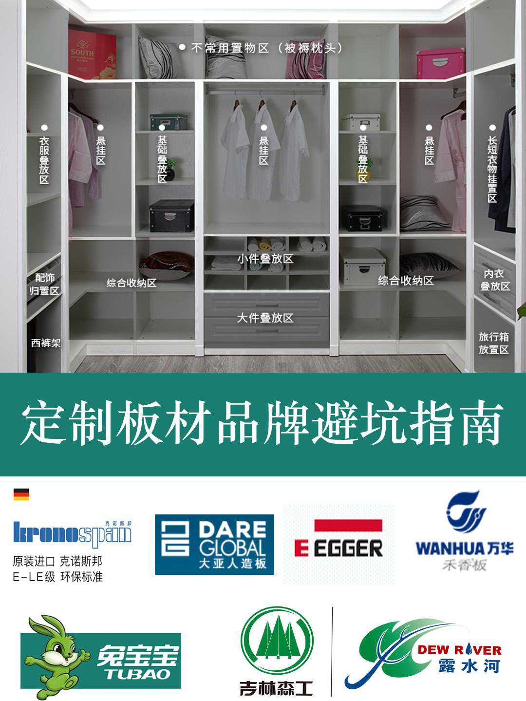 定制板材品牌如何选？为你科普国内国外常见板材，看完心中有数